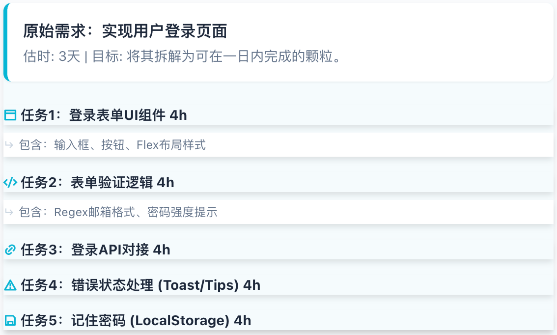 前端拆解示例 (视觉/交互边界)